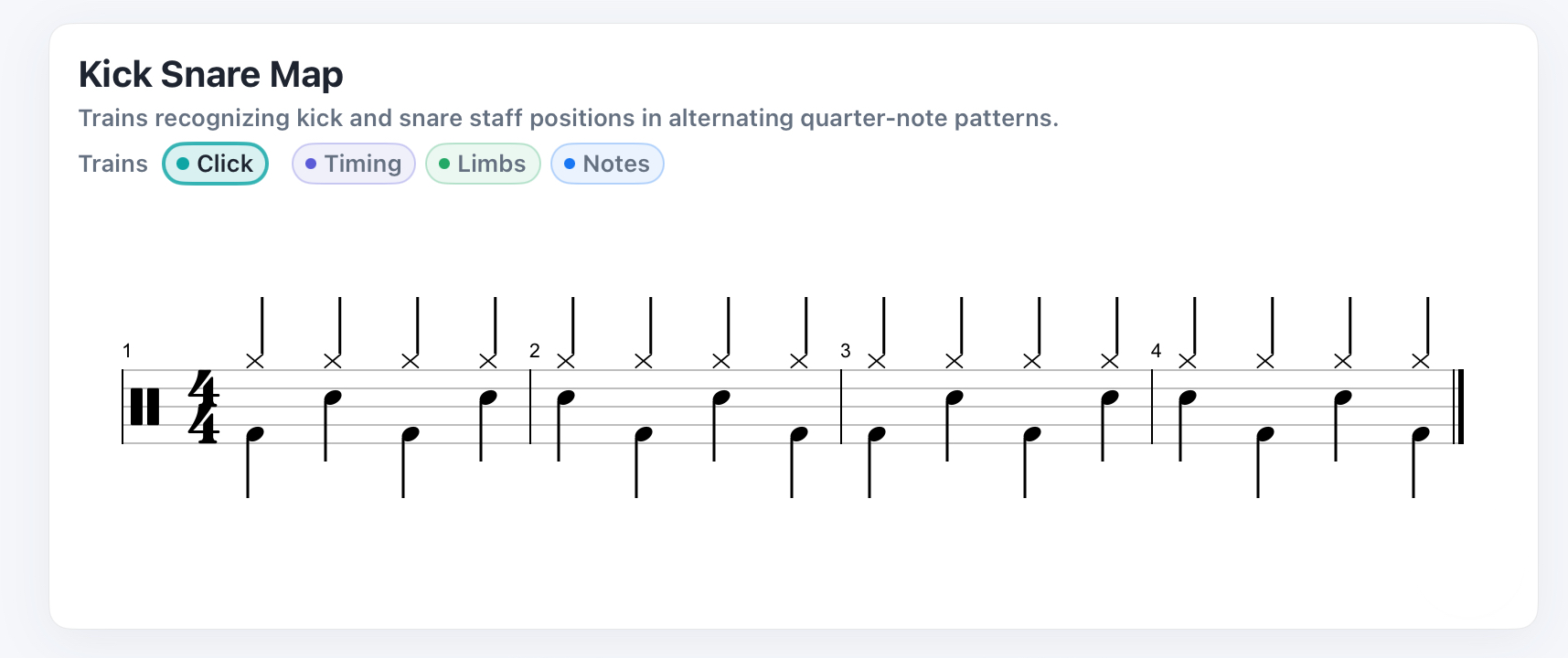 iQuantize groove library at the initial level: Kick Snare Map with notation chart, trained skills tags, and progress cards