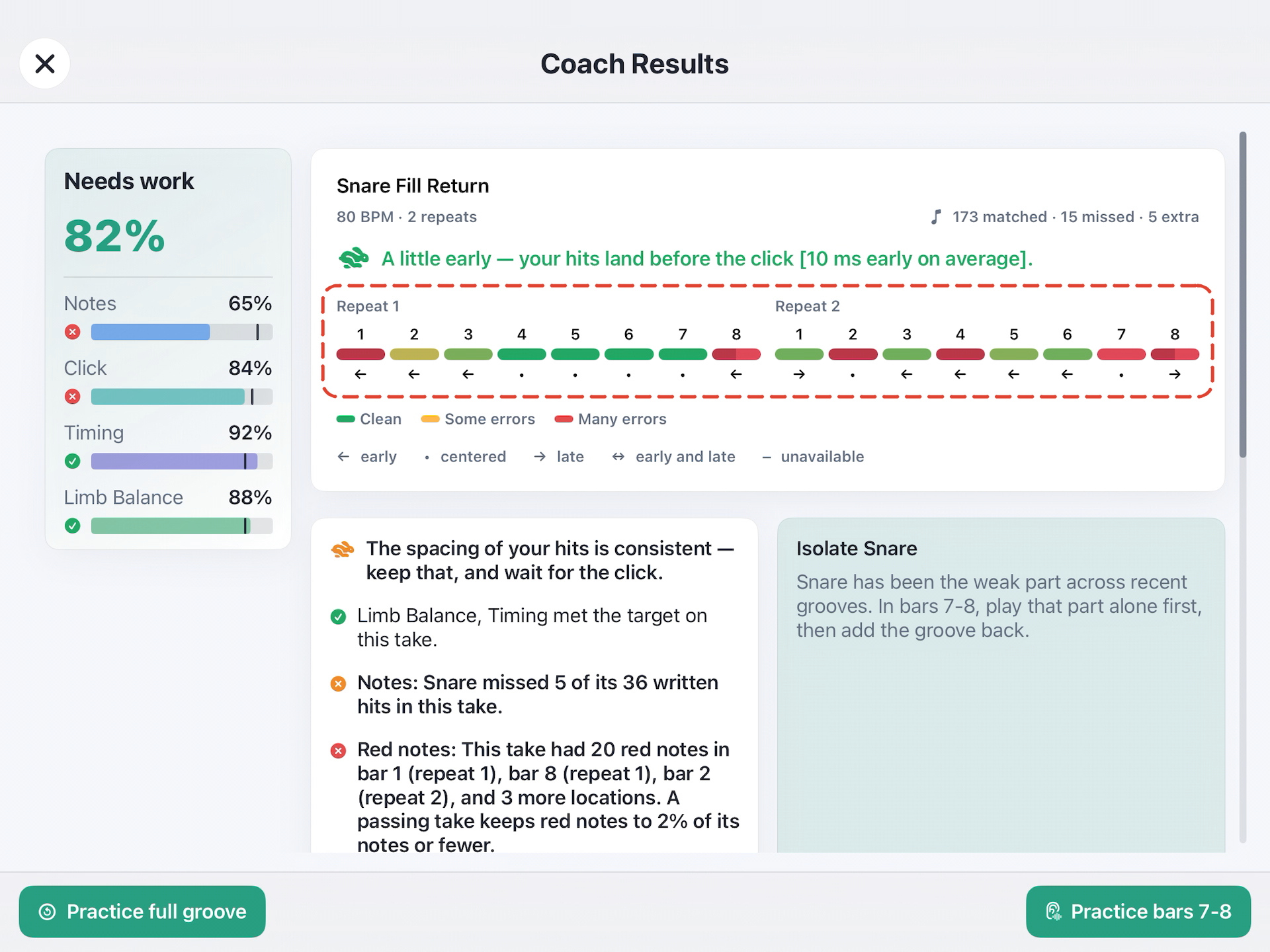 iQuantize Coach Results with the strip of colored segments outlined, one segment per bar for two repeats